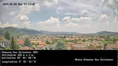 immagine della webcam nei dintorni di San Giovanni Bianco: webcam Almenno San Salvatore