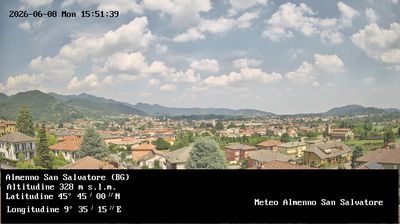 immagine della webcam nei dintorni di Strozza: webcam Almenno San Salvatore