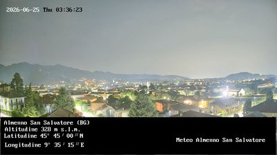 immagine della webcam nei dintorni di Paladina: webcam Almenno San Salvatore