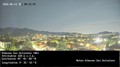 immagine della webcam nei dintorni di Fuipiano Valle Imagna: webcam Almenno San Salvatore