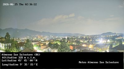 immagine della webcam nei dintorni di Osio Sotto: webcam Almenno San Salvatore