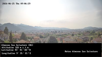 immagine della webcam nei dintorni di Ponte San Pietro: webcam Almenno San Salvatore