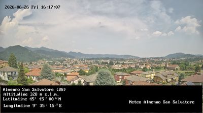 immagine della webcam nei dintorni di Casirate d'Adda: webcam Almenno San Salvatore