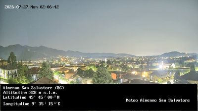 immagine della webcam nei dintorni di Ponte San Pietro: webcam Almenno San Salvatore