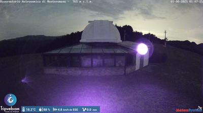 immagine della webcam nei dintorni di Loiano: webcam Marradi