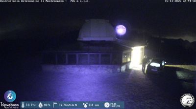 immagine della webcam nei dintorni di Castrocaro Terme e Terra del Sole: webcam Marradi
