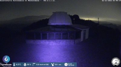 immagine della webcam nei dintorni di Firenzuola: webcam Marradi