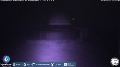 immagine della webcam nei dintorni di Riolo Terme: webcam Marradi