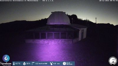 immagine della webcam nei dintorni di Civitella di Romagna: webcam Marradi