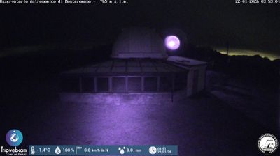 immagine della webcam nei dintorni di Santa Sofia: webcam Marradi