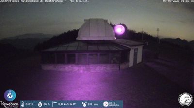 immagine della webcam nei dintorni di Monghidoro: webcam Marradi