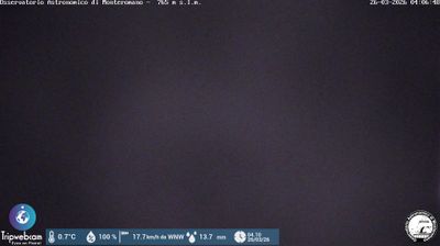 immagine della webcam nei dintorni di Castel del Rio: webcam Marradi