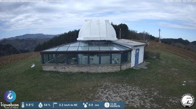 immagine della webcam nei dintorni di Rufina: webcam Marradi