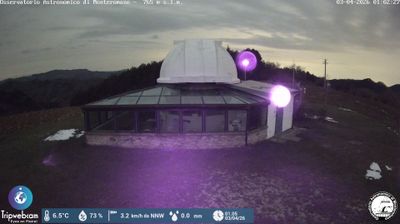 immagine della webcam nei dintorni di Castrocaro Terme e Terra del Sole: webcam Marradi