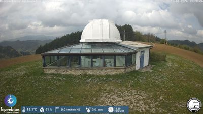 immagine della webcam nei dintorni di Loiano: webcam Marradi