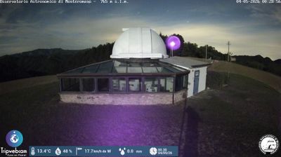 immagine della webcam nei dintorni di Riolo Terme: webcam Marradi