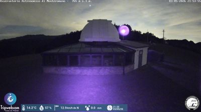 immagine della webcam nei dintorni di Riolo Terme: webcam Marradi