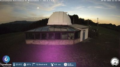 immagine della webcam nei dintorni di Castrocaro Terme e Terra del Sole: webcam Marradi