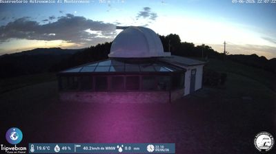 Preview delle webcam di Marradi