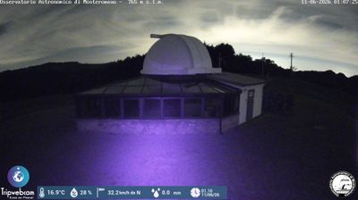 Preview delle webcam di Marradi