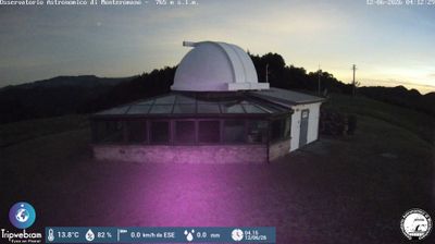 immagine della webcam nei dintorni di Castrocaro Terme e Terra del Sole: webcam Marradi
