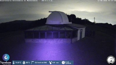 immagine della webcam nei dintorni di Castel del Rio: webcam Marradi