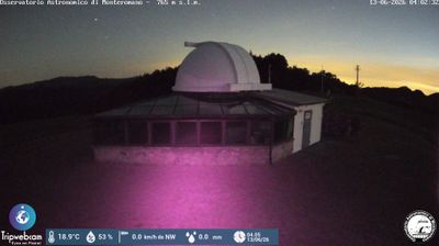 immagine della webcam nei dintorni di Santa Sofia: webcam Marradi