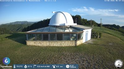 immagine della webcam nei dintorni di Firenzuola: webcam Marradi