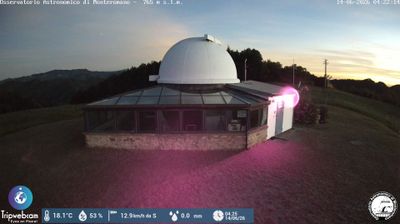 immagine della webcam nei dintorni di Castrocaro Terme e Terra del Sole: webcam Marradi