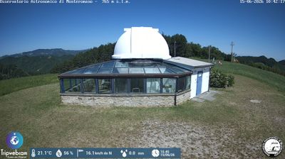 Preview delle webcam di Marradi