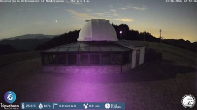 immagine della webcam nei dintorni di Monghidoro: webcam Marradi