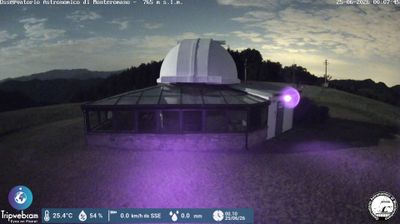 immagine della webcam nei dintorni di Riolo Terme: webcam Marradi