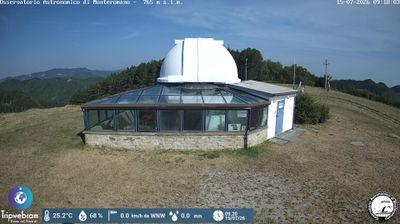 immagine della webcam nei dintorni di Castrocaro Terme e Terra del Sole: webcam Marradi