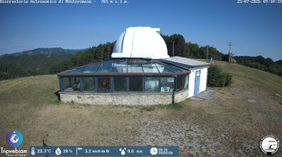 immagine della webcam nei dintorni di Ridracoli: webcam Marradi