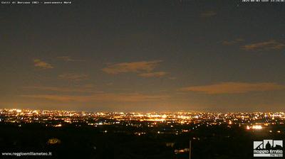 immagine della webcam nei dintorni di Rubiera: webcam Albinea
