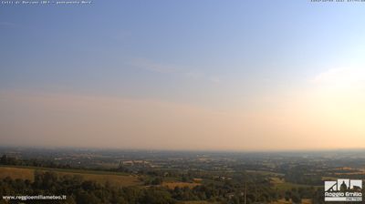immagine della webcam nei dintorni di Carpi: webcam Albinea