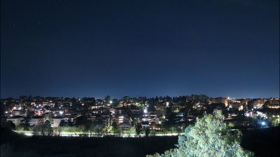 immagine della webcam nei dintorni di Roma Sant'Eustachio: webcam Mezzocammino