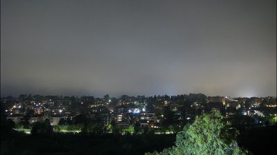 immagine della webcam nei dintorni di Roma Pinciano: webcam Mezzocammino