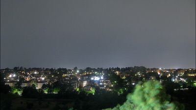 immagine della webcam nei dintorni di Roma Trastevere: webcam Mezzocammino