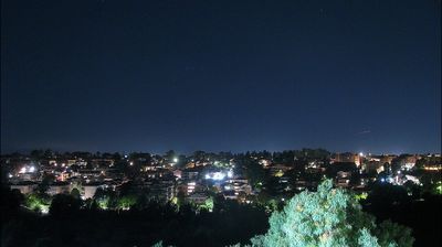 immagine della webcam nei dintorni di Roma Campo Marzio: webcam Mezzocammino