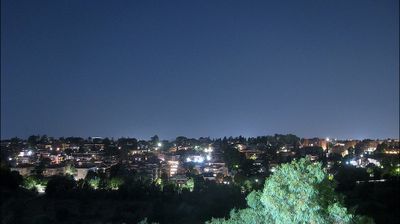 immagine della webcam nei dintorni di Roma Colonna: webcam Mezzocammino