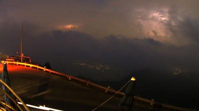 immagine della webcam nei dintorni di Gallio: webcam Monte Grappa