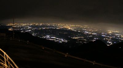 immagine della webcam nei dintorni di Sovramonte: webcam Monte Grappa