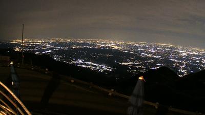 immagine della webcam nei dintorni di Segusino: webcam Monte Grappa