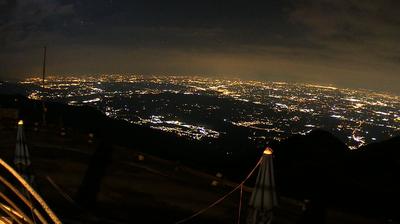 immagine della webcam nei dintorni di Lamon: webcam Monte Grappa