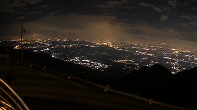 immagine della webcam nei dintorni di Castelfranco Veneto: webcam Monte Grappa