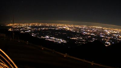 immagine della webcam nei dintorni di Lamon: webcam Monte Grappa