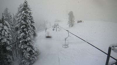 immagine della webcam nei dintorni di Schilpario: webcam Spiazzi