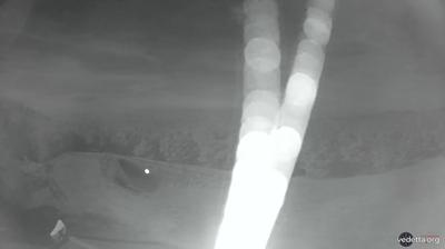 immagine della webcam nei dintorni di Castel di Sangro: webcam Capracotta