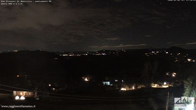 immagine della webcam nei dintorni di Reggio Emilia: webcam Parco Matildico